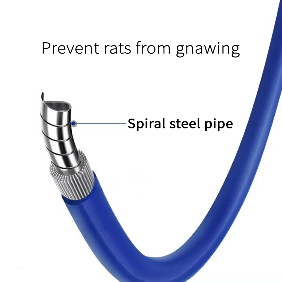 Fiber Optic Poatch Cord Cable Steel Armoured Patchcords Single Mode Double Core LC/UPC-FC/UPC 3.0mm 