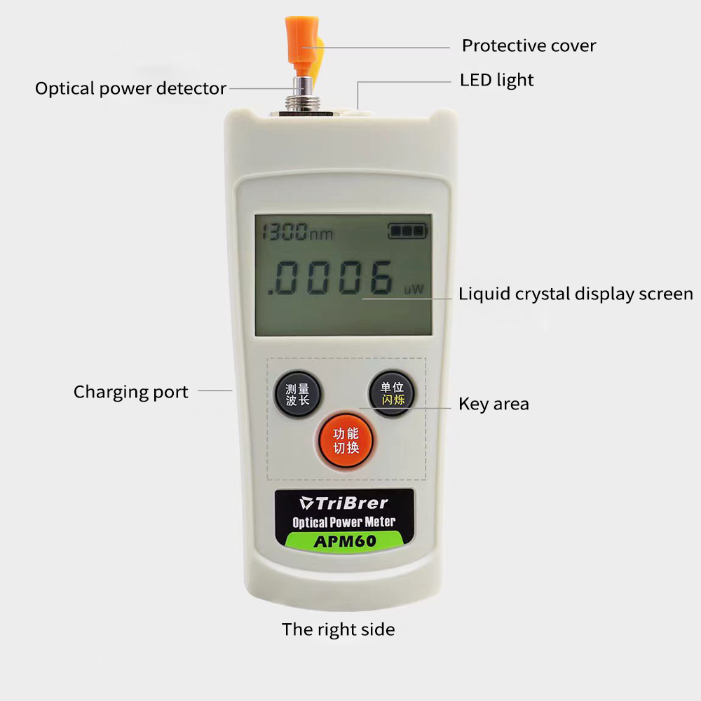 Mini APM60T Universal Head  Simple and Precision LED Flashlight Fiber Detector 